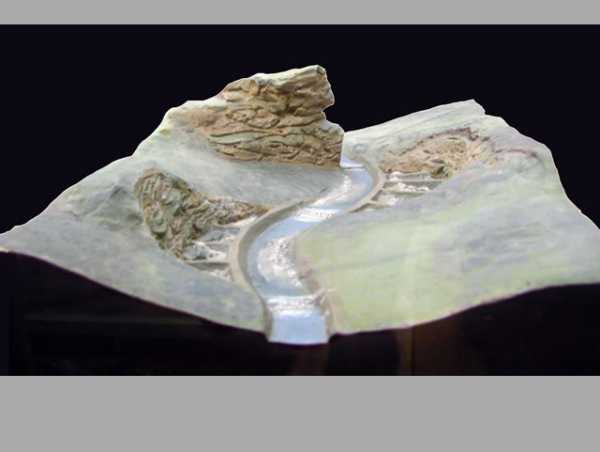 Channel against lateral erosion, model